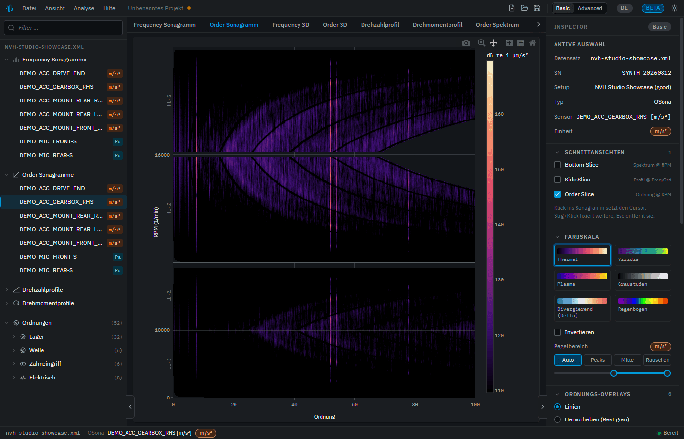 Screenshot – Ordnungs-Sonagramm