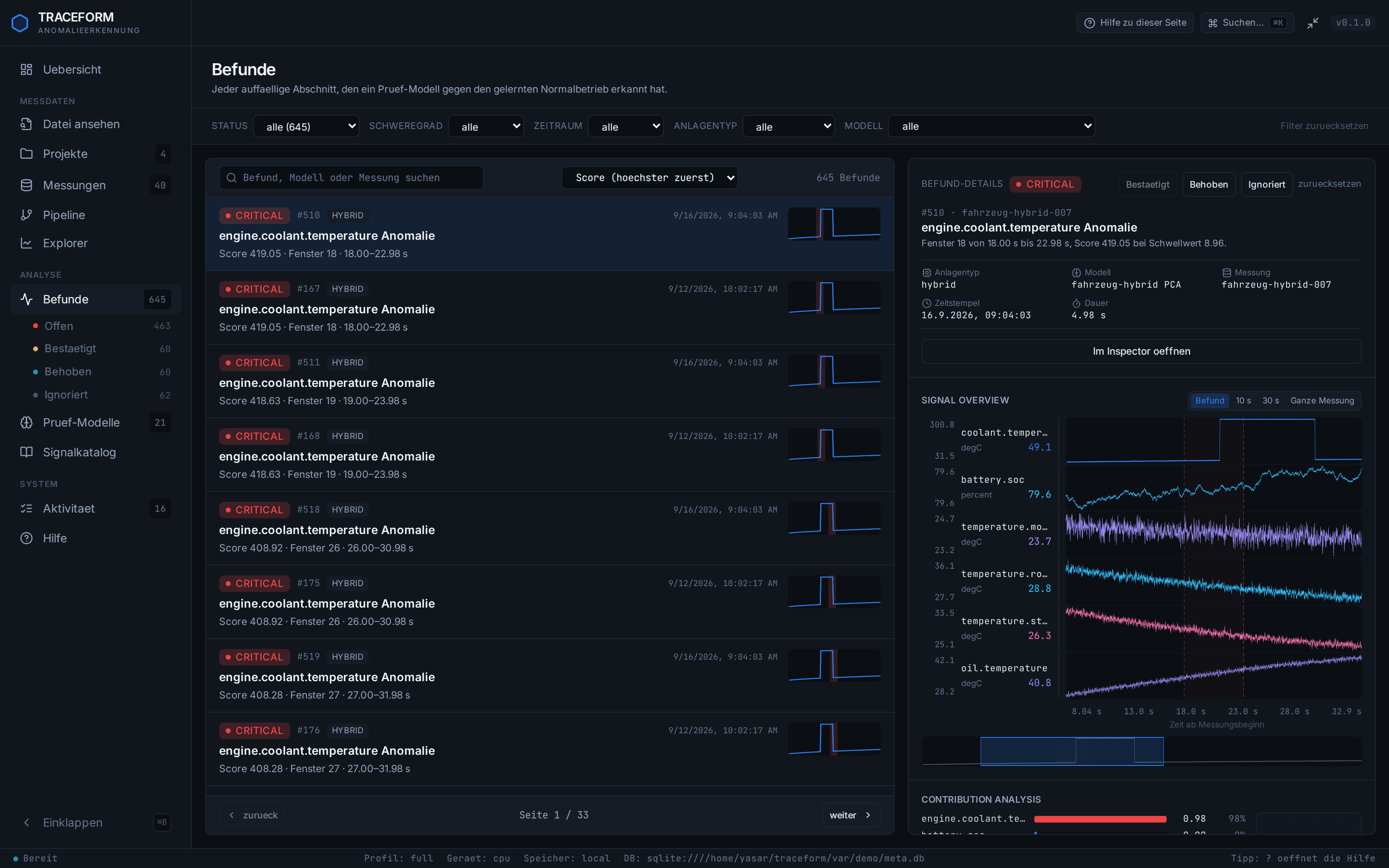 Screenshot Traceform – Zeitreihenansicht mit markierten Bereichen und Signalbeiträgen